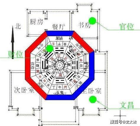 坐北朝南帝王|古代帝王为什么要坐北朝南？为何宫观庙宇大都坐北朝南？